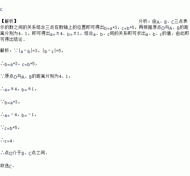 简谱1=b_儿歌简谱(2)