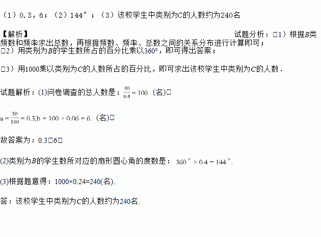 人口抽样调查先进个人事迹_英雄事迹手抄报