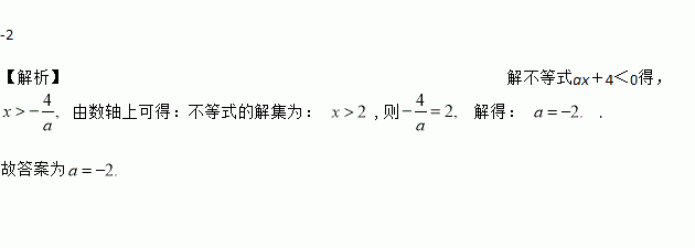 【解析】【試題分析】根據題意,列出不等式 ,求出不等式的解集x