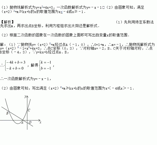 如圖二次函數yx22m的圖象與y軸交於點c點b在拋物線上且與點c關於