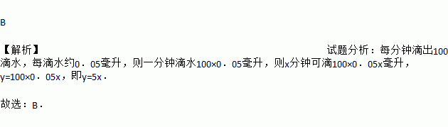 据测试拧不紧的水龙头每分钟滴出100滴水每滴水约005毫升小康同学洗手