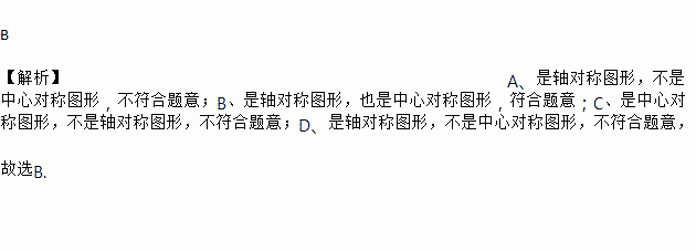 下列圖形中既是軸對稱圖形又是中心對稱圖形的是