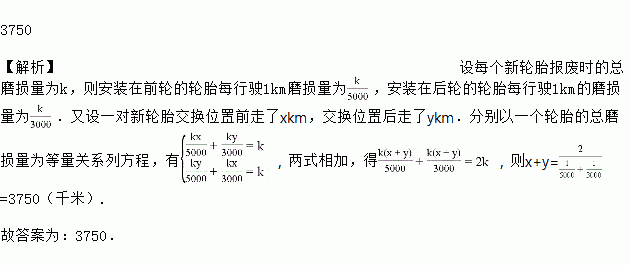 车轮简谱_车轮卡通图片(2)