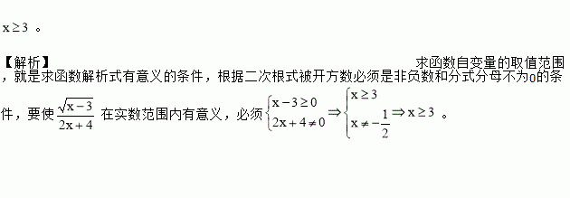 函數中自變量x的取值範圍是