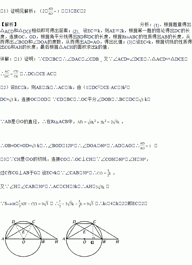 ae简谱_儿歌简谱(3)