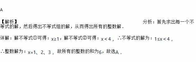 不等式組的所有整數解的和是0202