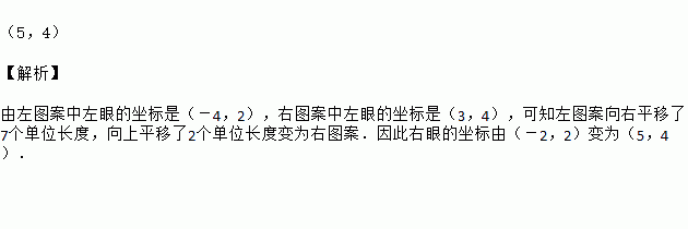 右眼睛的座標分別是(-4,2),(-2,2),右邊圖案中左眼的座標是(3,4),則