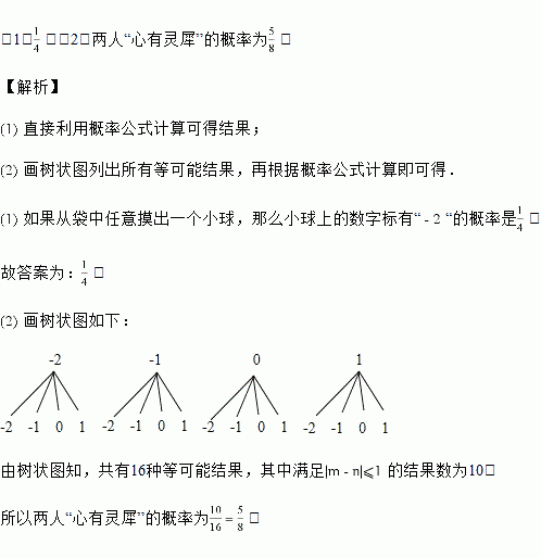 記為如果m,n滿足,那麼就稱甲,乙兩人