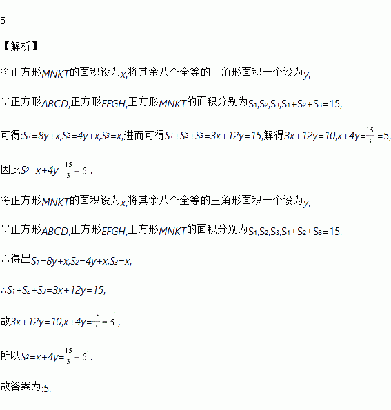 我国汉代数学家赵爽为了证明勾股定理 创制了一幅弦图