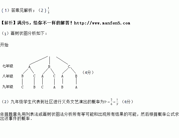 若隨機選一個年級的學生代表和一項活動內容,請你用列表法(或畫樹狀圖