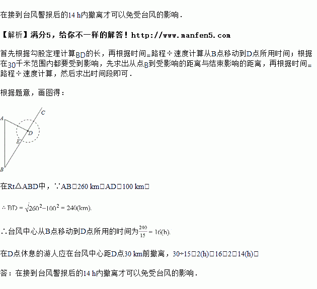 被时光移动的城市简谱_被时光移动的城市钢琴谱 Cb调独奏谱 石进 钢琴独奏视频 原版钢琴谱 乐谱 曲谱 五线谱 六线谱 高清免费下载(3)