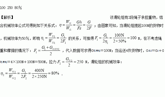 重力简谱_重力式挡土墙(3)