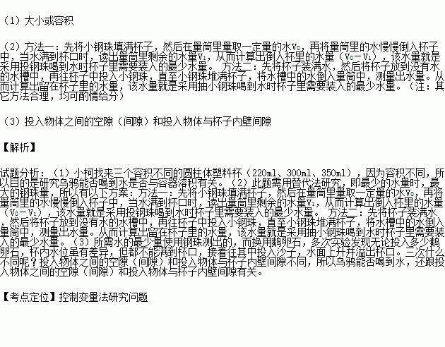 水槽简谱_厨房水槽(3)