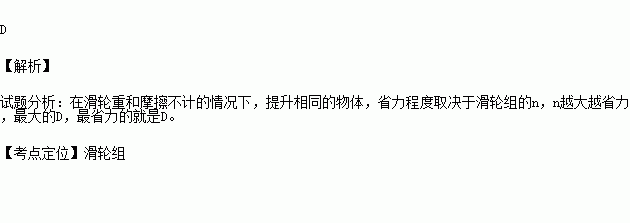 用圖所示的滑輪或滑輪組將同一物體勻速提高h最省力的是滑輪重和摩擦