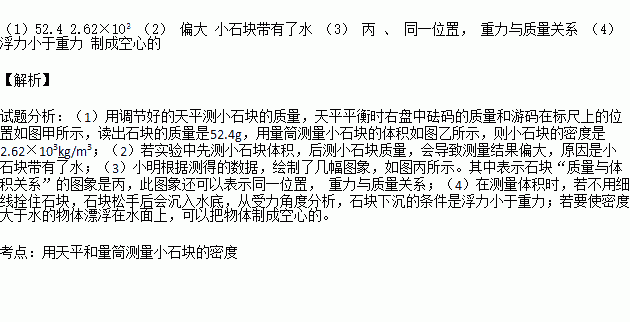 大筒十字调小刘海曲谱_小千代刘海(3)