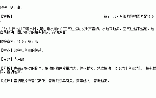 人口的声调_拼音声调图片(2)