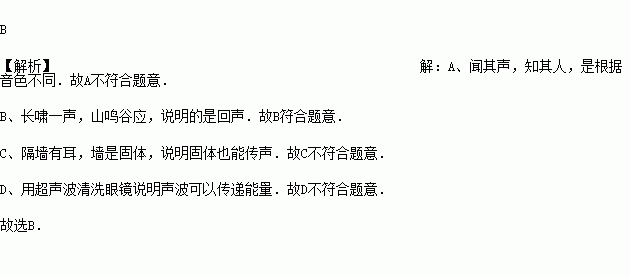 什么鸣谷应成语_成语故事简笔画