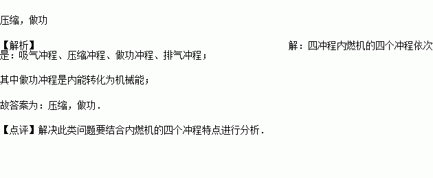 吸氣衝程,衝程,做功衝程,排氣衝程,其中內能轉化為機械能的是衝程