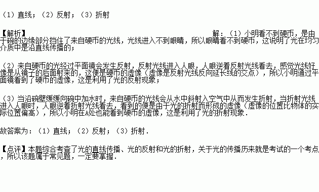 壁缓缓向碗中加水,小明在a处也能看到硬币的虚像,这是利用了光的现象