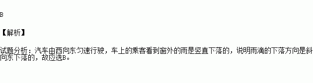 汽車由西向東勻速行駛,車上的乘客看到窗外的雨是豎直下落的,那麼在