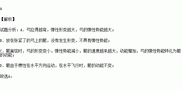 离弦简谱_画离弦简谱完整版