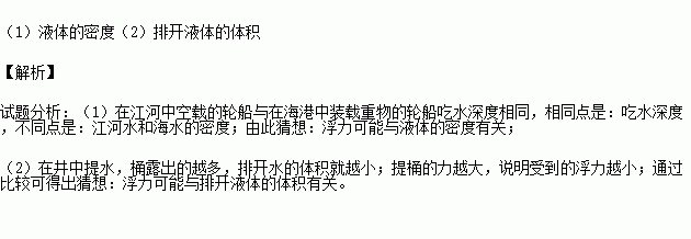 在探究浮力的大小与哪些因素有关时某同学给出下面两种现象请根据现象