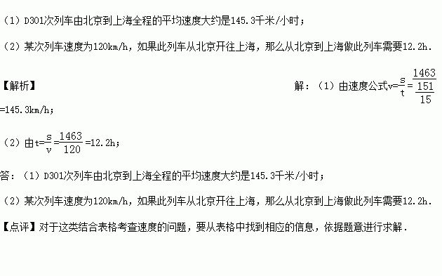 以下表格是北京到上海d301的列车时刻表