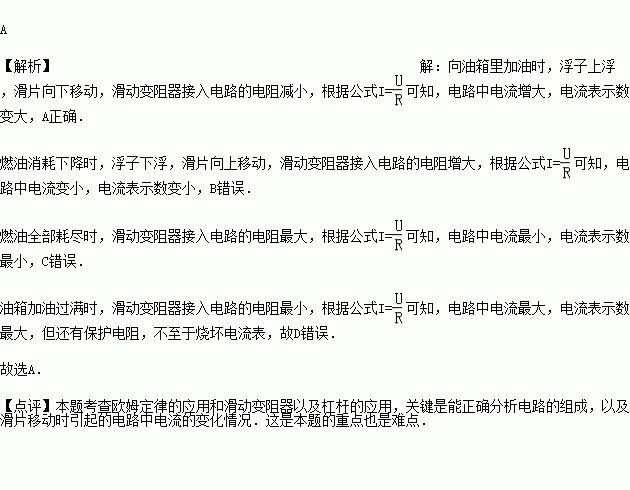 耗尽曲谱_薛之谦耗尽钢琴曲谱(2)