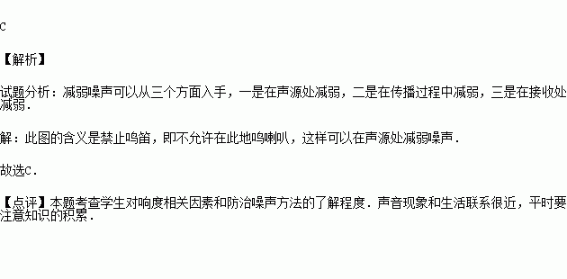 吹号简谱_军人吹号图片(3)