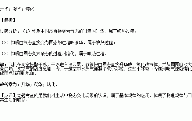 渐冷光遇曲谱_烟花易冷光遇琴谱(3)