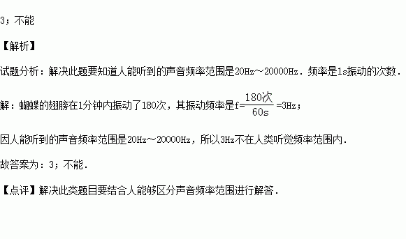 青与春简谱_声声慢简谱青砖伴瓦漆