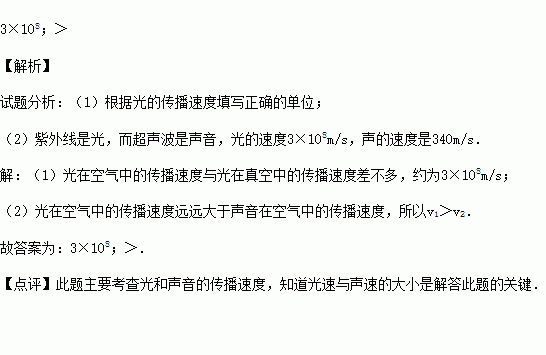 光在空气中的传播速度约为 m/s