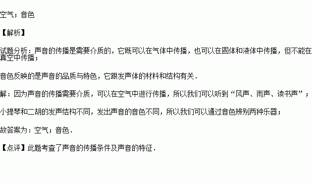 有声二胡曲谱二泉映月_二泉映月二胡曲谱(4)