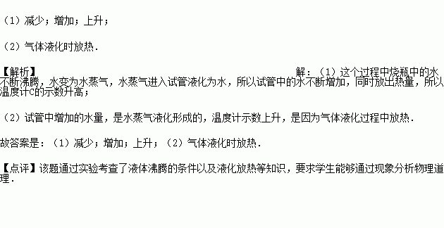 燒瓶內的水量不斷 .試管中的水量不斷 .溫度計c示數 .