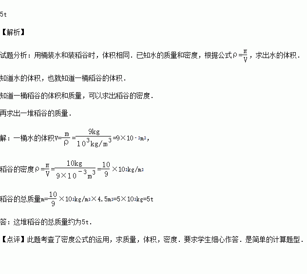 稻草堆中的火鸡简谱_稻草上的火鸡吉他谱(3)