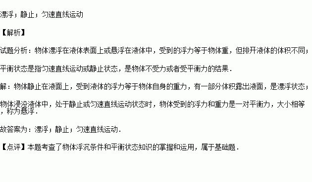 物体静止在液面上有一部分体积露出液面这种状态称为物体浸没在液体中