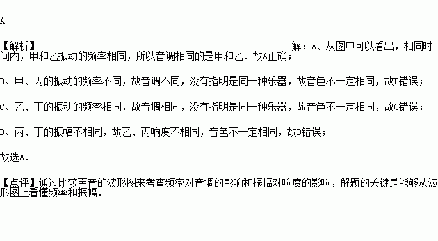 曲谱的A调和D调_陶笛曲谱12孔(5)