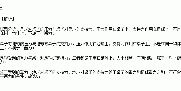 已知足球放在桌子上而桌子立于地球表面