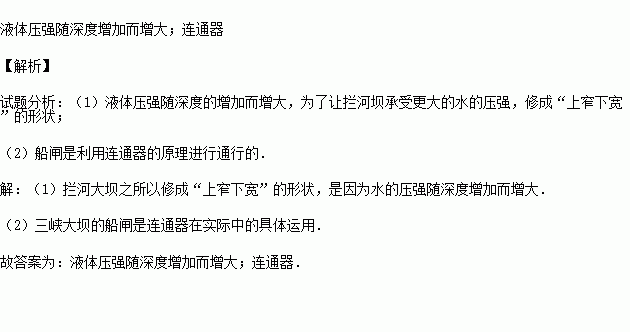 今年5月20日我国举世瞩目的三峡大坝全线建成拦河大坝之所以修成上窄