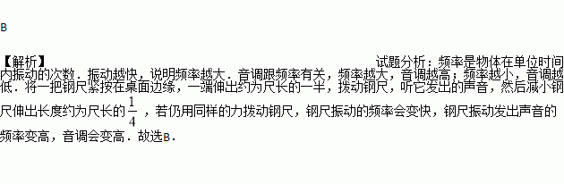 拨动钢尺图片