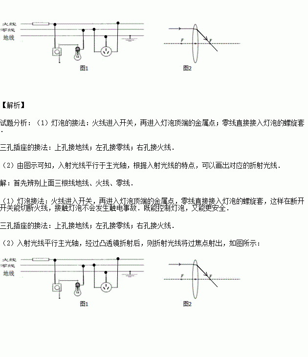 三孔简谱_曲阜三孔图片(3)