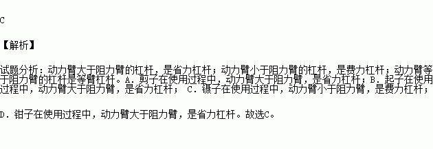 如圖所示使用中屬於費力槓桿的工具是