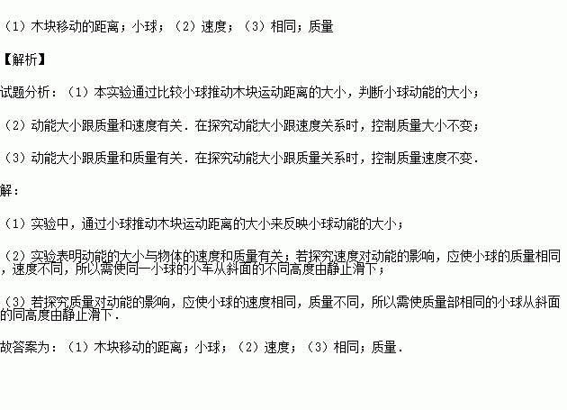 如圖所示是探究物體動能的大小與哪些因素有關的實驗裝置