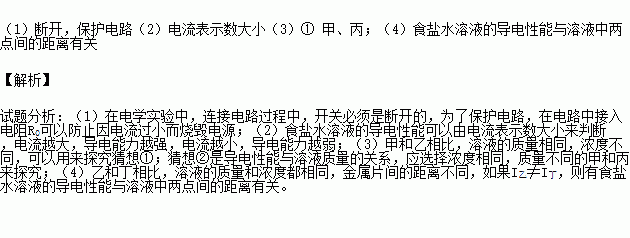 某物理學習小組學習了導體電阻的知識後.