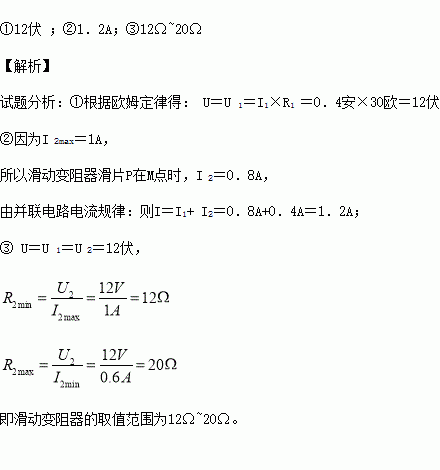 晚安喵的数字简谱_晚安喵钢琴谱 C 调独奏谱 罗小黑战记 钢琴独奏视频 原版钢琴谱 乐谱 曲谱 五线谱 六线谱 高清免费下载(2)