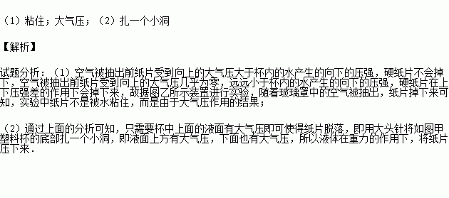 都掉下来了,请覆杯实验过程及原理覆杯实验原理覆杯实验图片覆杯实验