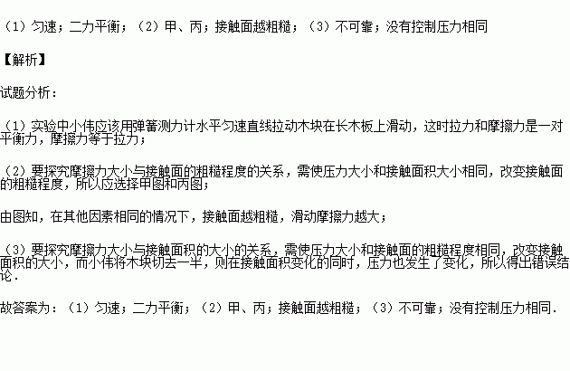 小偉要探究