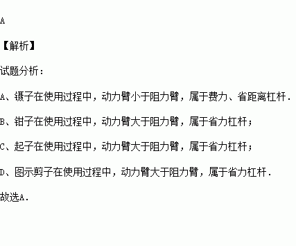 如圖所示.下列工具的使用.屬於費力槓桿的是a.鑷子 b.鉗子 c.起子 d.