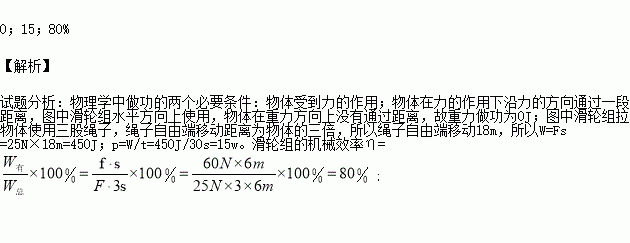 如圖所示,小強在30s內用滑輪組將物體a沿水平地面勻速移動6m,已知物體