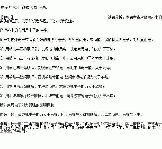 云母简谱_犬夜叉云母